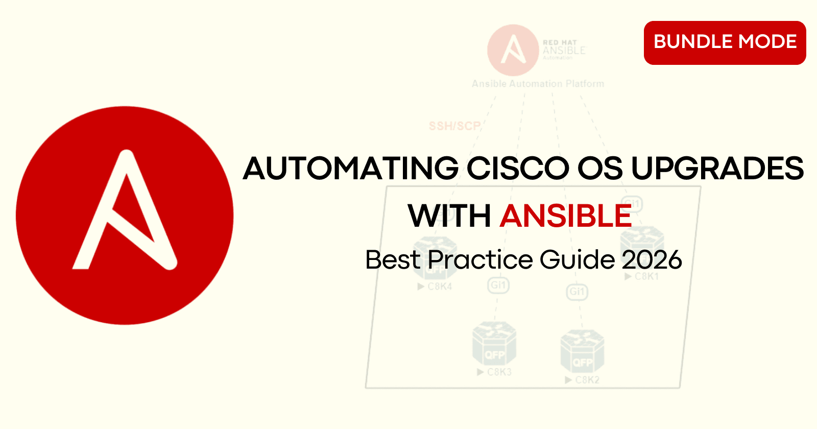 Automating Cisco IOS Upgrades: A Step-by-Step Ansible Guide (BUNDLE MODE)